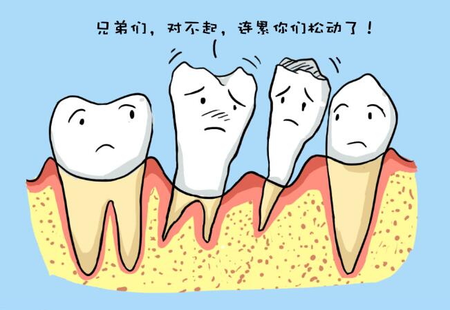 每天早上刷牙的時(shí)候牙齦都會(huì)出血的原因 每天早上刷牙的時(shí)候牙齦都會(huì)出血的原因