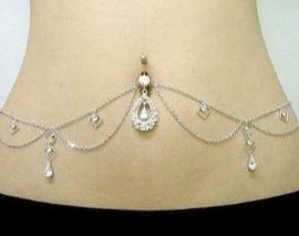 肚臍所對應的是身體內部的哪個器官 肚臍所對應的是身體內部的哪個器官