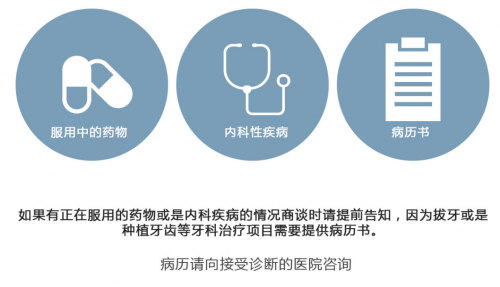 韓國牙科醫院？注意！LIVE牙科種植牙齒前必看！