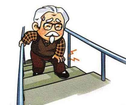 是否患有膝關(guān)節(jié)炎的判斷方法以及治療