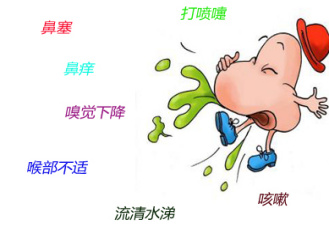 中國3億多人都患有鼻炎,每4人就有1個中招,你中招了嗎?