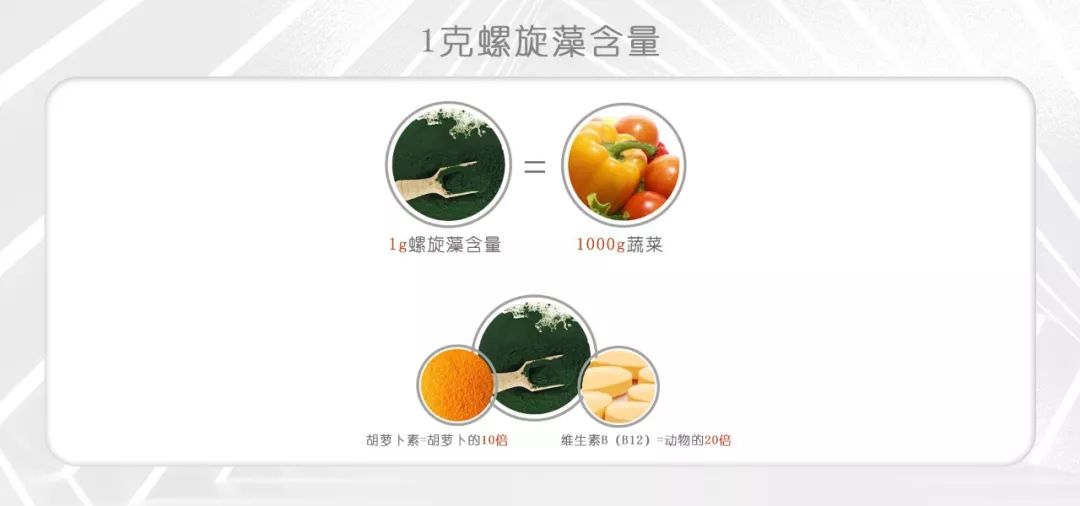 90%的人都吃錯了早餐！這樣吃簡單方便還有營養！