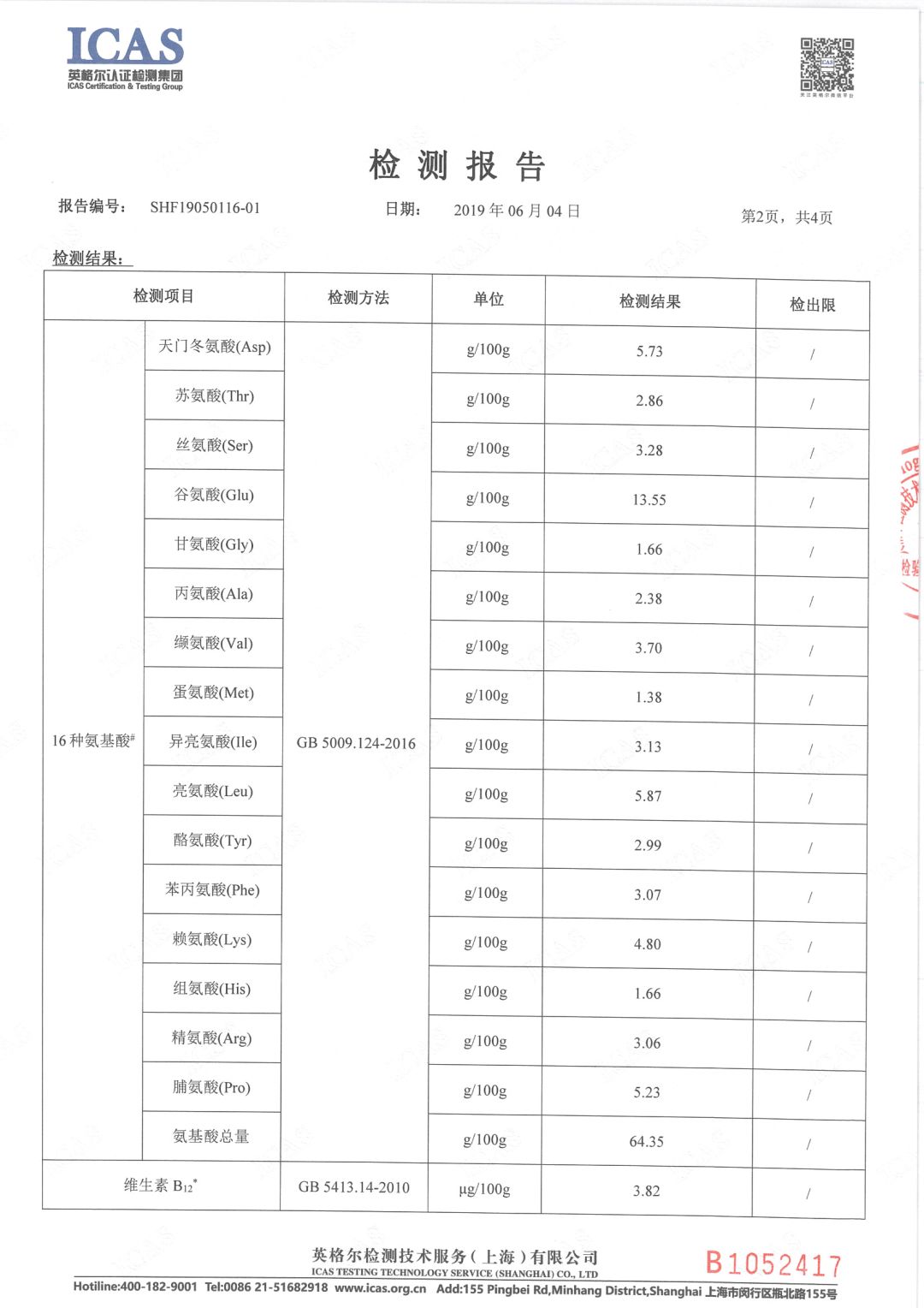天天養生，為什么還是營養不良，而且全身都是病？