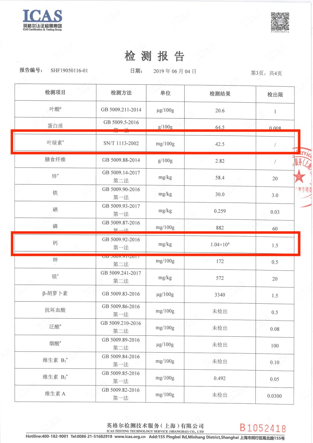 天天養生，為什么還是營養不良，而且全身都是病？