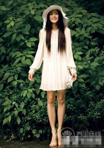 專為時尚MM們設計的瘦身大法,你知道嗎？