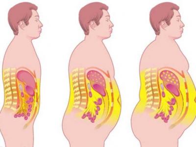 什么是反脂肪酸食用反脂肪酸有哪些影響