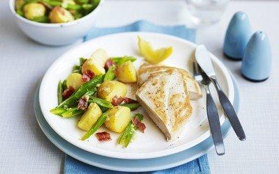 連續(xù)吃一個月雞胸肉的減肥效果如何