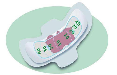 女性月經正常是否意味著排卵正常