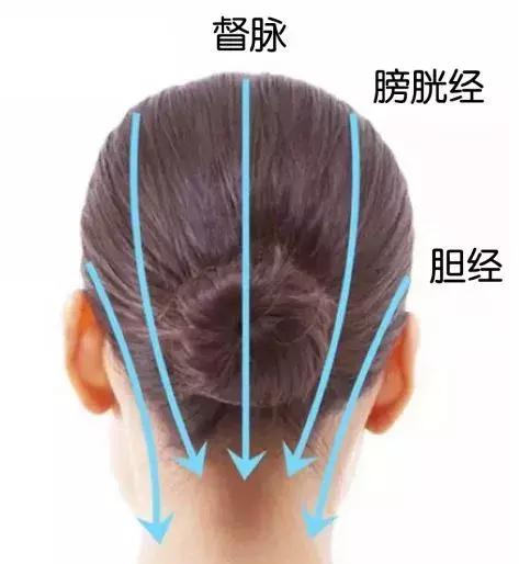 人這一輩子，吃睡二字