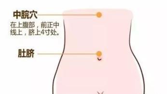 腸胃不好的人！多按這3個穴道加一油！若能堅持不懈1禮拜，會胃越變越好