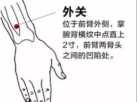 腸胃不好的人！多按這3個穴道加一油！若能堅持不懈1禮拜，會胃越變越好