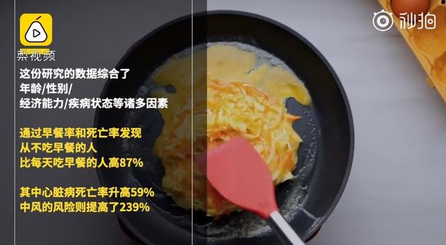 倆位工程院院士提示：那樣吃早飯，能夠 保護心臟，避免心腦血管病惡性事件