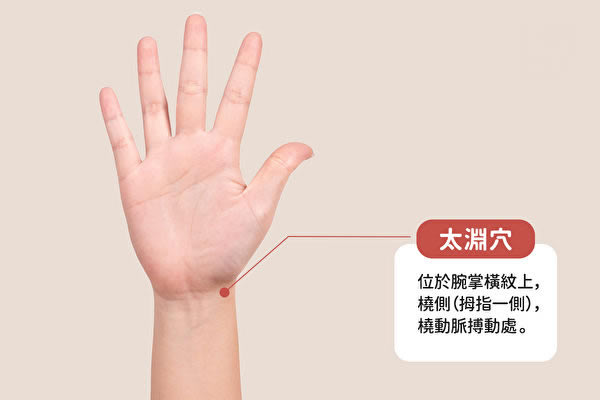 廚房里有很多食物亦是良藥！改善身體的小毛病