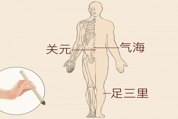 三伏天艾灸什么地方好一些 三伏天艾灸的注意事項