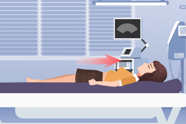 黃體破裂是什么癥狀