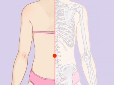 按摩命門穴的好處 命門穴的按摩方法