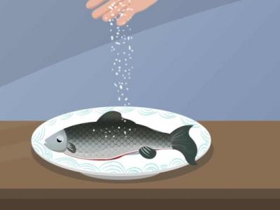 銀屑病能不能吃劍骨魚