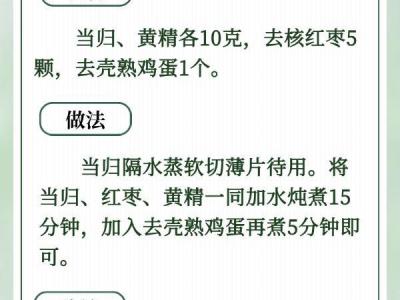 6款中醫食療方，對癥調理偏頭痛