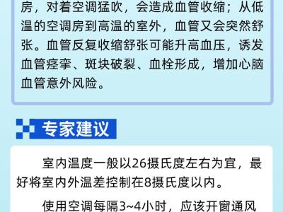 高溫天易傷“心”！這份護心指南請收好