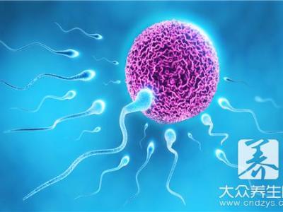 排卵日當天體外射精？