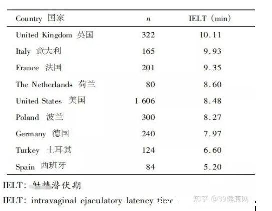 洛神花對男人性功能有幫助嗎？怎么發(fā)現(xiàn)和判斷洛神花真有那么好