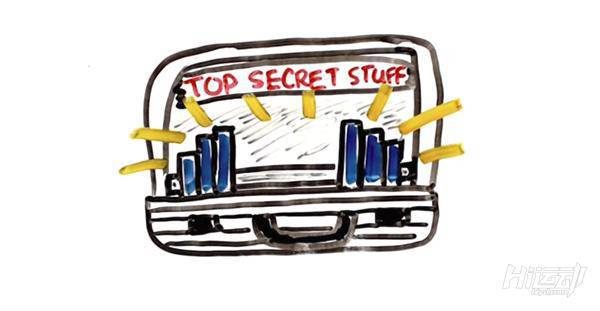 四肢皮包骨，卻有大肚子？4步教你減掉大肚子！