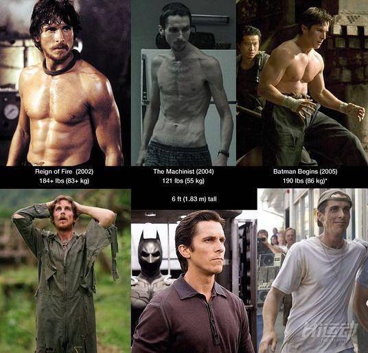 在好萊塢被稱為“瘋子”的人，體重收放自如，這是哪來的橡皮人？