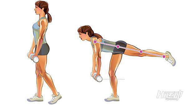 產(chǎn)后肚子變松弛，常規(guī)減脂不頂用！3步找回平坦腹肌