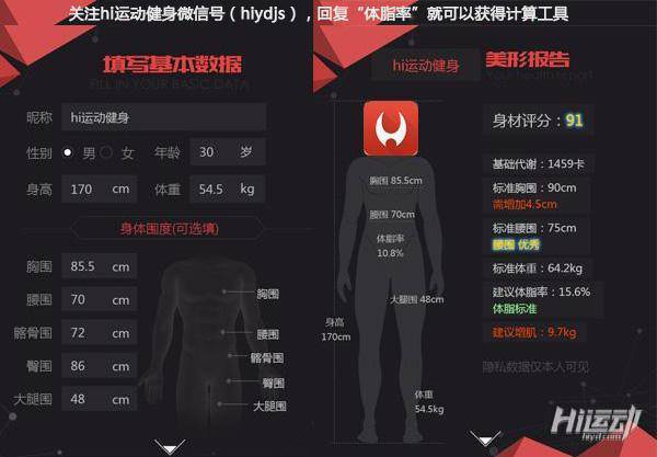 減肥不是減體重！5個方法真正檢測減肥效果