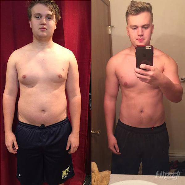 四肢皮包骨，卻有大肚子？4步教你減掉大肚子！