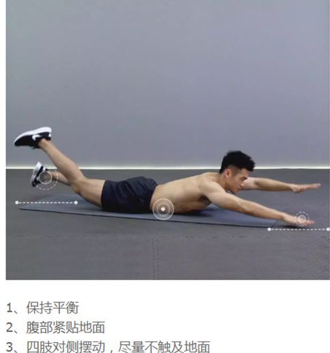 3個必須要知道的吸脂神器，看完之后再也不用擔心身上的肉了