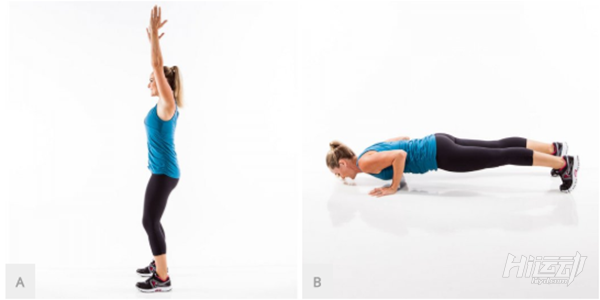 沒時間減肥？每天6分鐘！簡易版HIIT讓你快速減肥