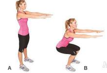 產后肚子變松弛，常規減脂不頂用！3步找回平坦腹肌