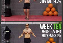 又想騙你買跳繩？大叔一周5次跳繩，10周后減了5公斤