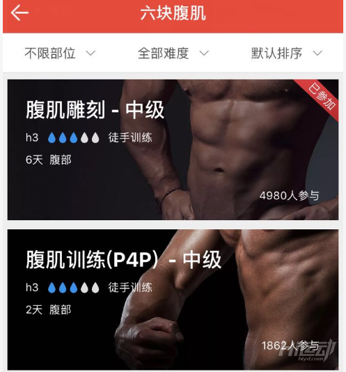 六周減掉將軍肚 型男養成攻略