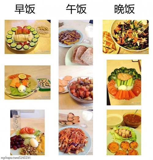 說說怎么在健身路上堅持飲食，堅持訓練