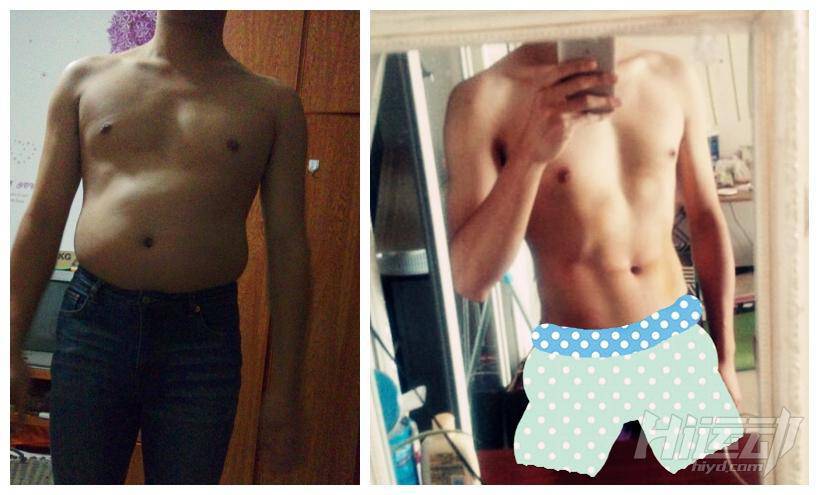 六周減掉將軍肚 型男養成攻略