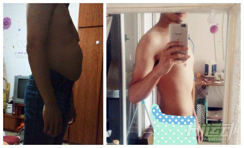 六周減掉將軍肚 型男養成攻略