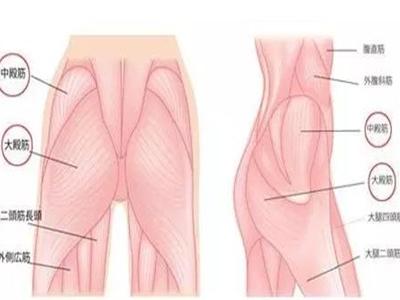 練臀這個動作最有效，三個瑜伽體式輕松做到