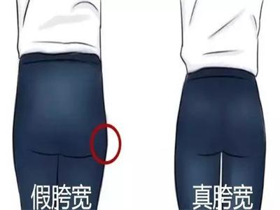 是翹臀還是假胯寬，女性可以練習這三組瑜伽動作來改善