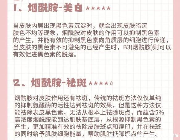 煙酰胺的功效與作用危害，內(nèi)服外用可美白祛斑(5個(gè)不良反應(yīng))