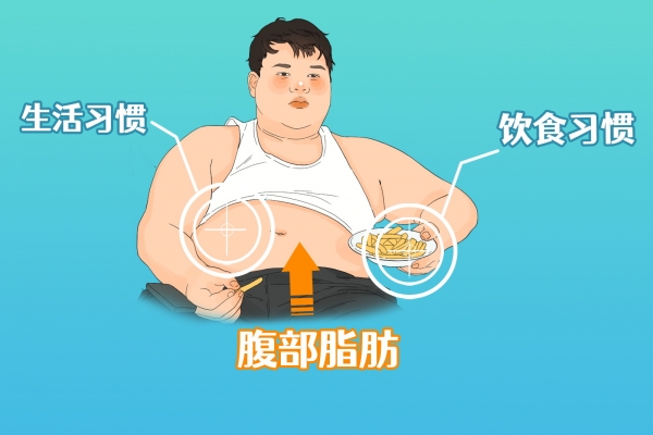 腹部減肥最快的方法