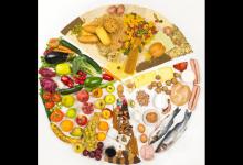 多吃高纖維食物有助排便？吃錯了適得其反