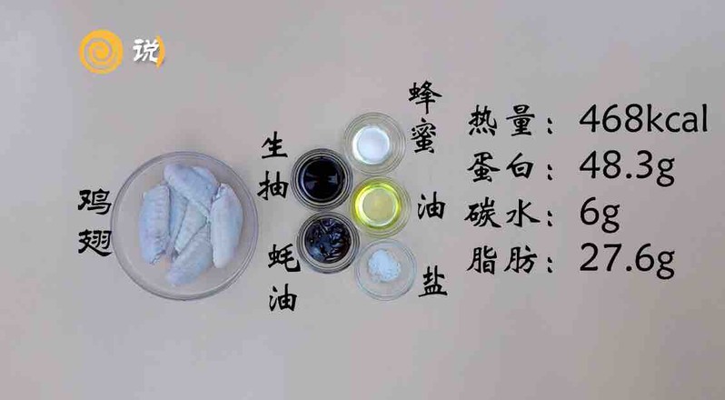 冬至美食 | 蜜汁烤雞翅的做法-甜味烤菜譜