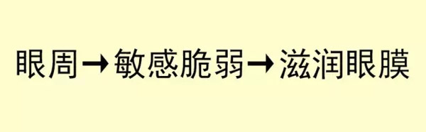  @All  你有一個敷面膜的方法未領取 