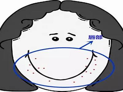 敏感肌的女性對(duì)護(hù)膚產(chǎn)生放棄心態(tài)，簡單的技巧做好恢復(fù)肌膚好狀態(tài)