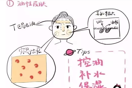 你是干性還是油性肌膚，膚質不同護膚措施也不同