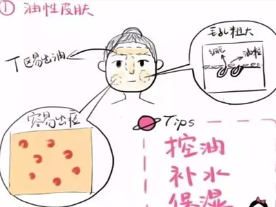 你是干性還是油性肌膚，膚質不同護膚措施也不同