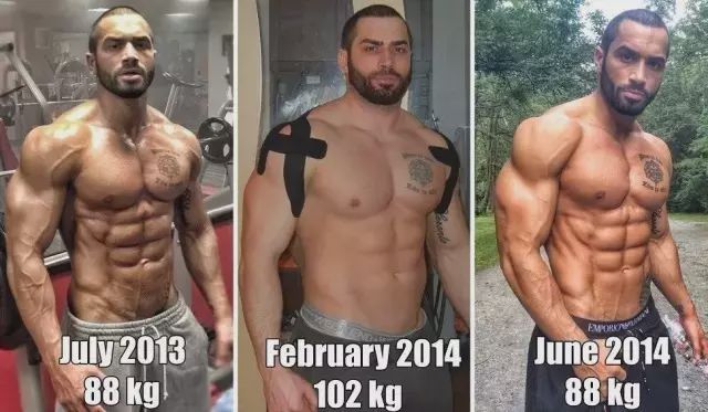 練成彭于晏的身材，普通人最快需要多久？