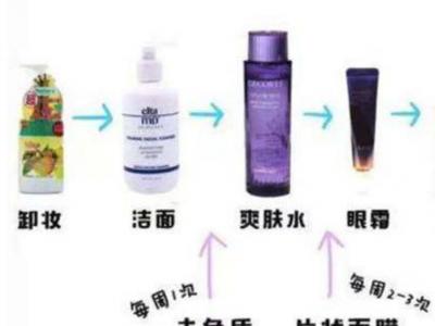 早上和晚上的正確的護(hù)膚步驟 兩者又有什么差別？